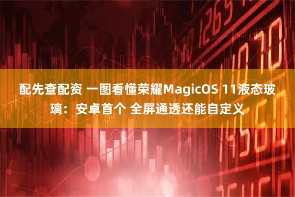 配先查配资 一图看懂荣耀MagicOS 11液态玻璃：安卓首个 全屏通透还能自定义